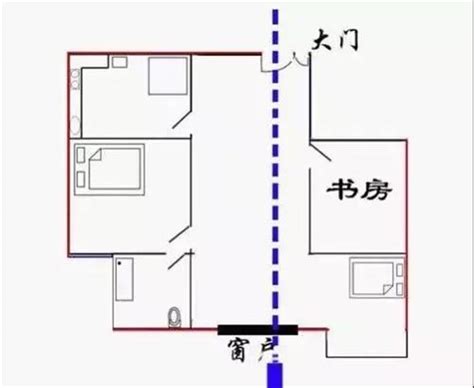 穿堂風意思